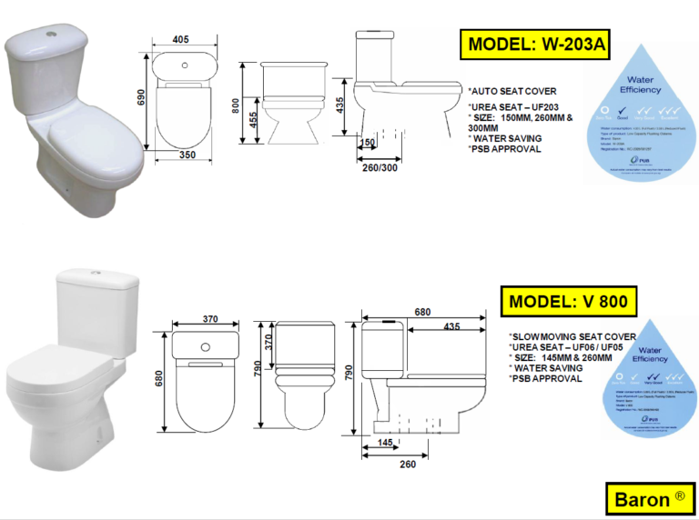 Toilet Bowl Replacement Services Toilet & Bathroom Renovation Singapore